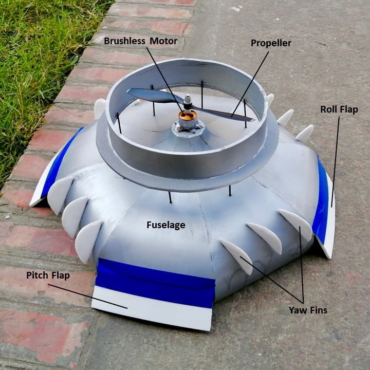 /Publication/Published/Transforming UAV/1.jpg