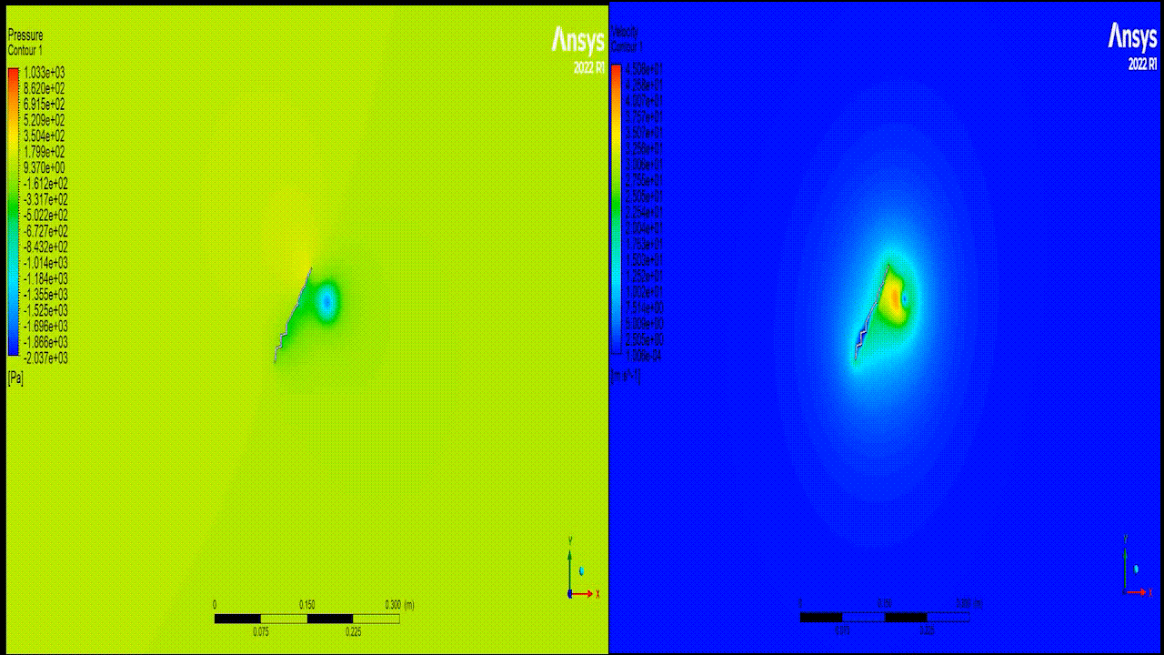 Image 2 for Undergraduate Thesis